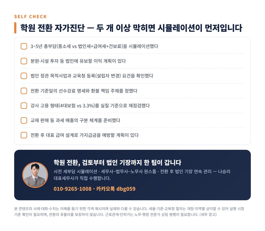 학원 법인전환 세무사 자가진단 체크리스트