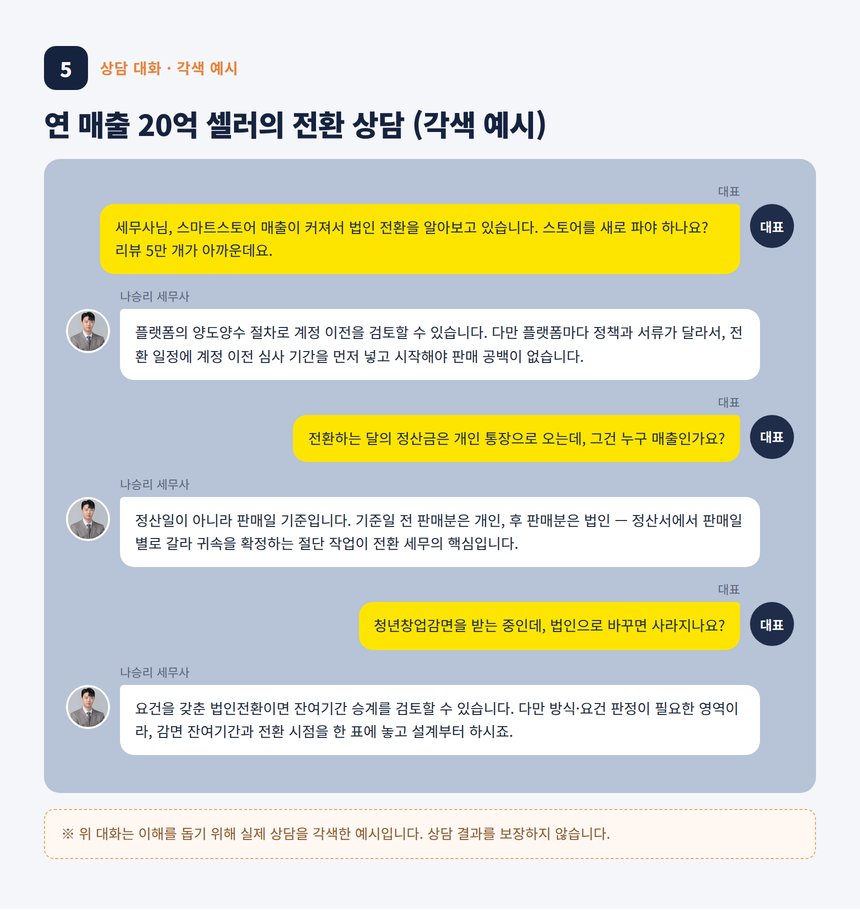 온라인쇼핑몰 법인전환 세무사 상담 대화 각색 예시