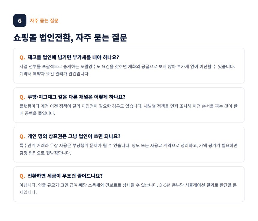 온라인쇼핑몰 법인전환 세무사 자주 묻는 질문