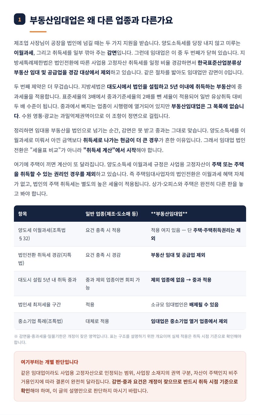 임대업과 일반 업종의 법인전환 세제 지원 비교표