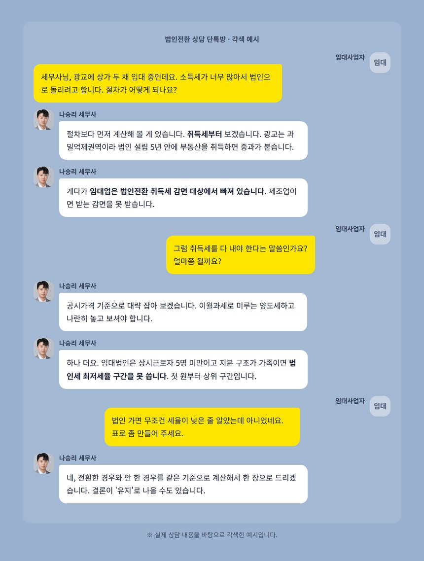 법인전환 상담 카카오톡 대화 각색 예시