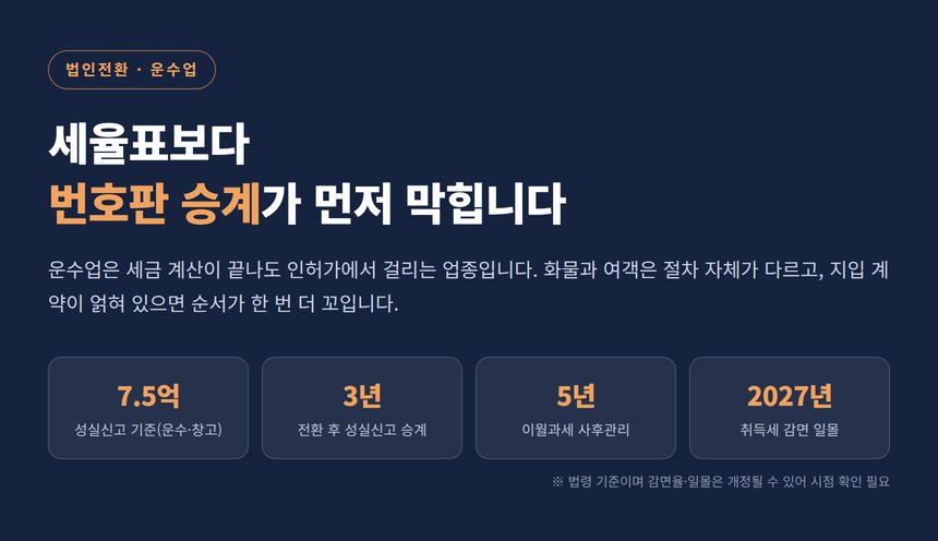 세율표보다번호판 승계가 먼저 막힙니다