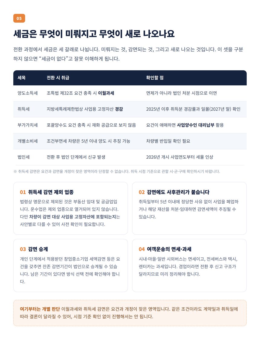 세금은 무엇이 미뤄지고 무엇이 새로 나오나요