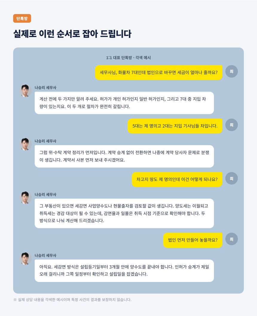 실제로 이런 순서로 잡아 드립니다 — 상담 대화 각색 예시