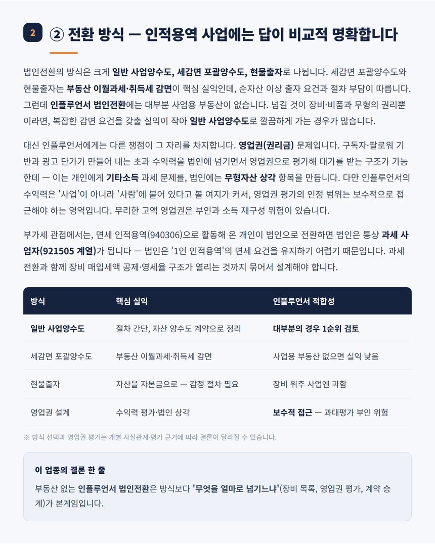 인적용역 사업의 전환 방식 비교 일반 양수도 영업권 표