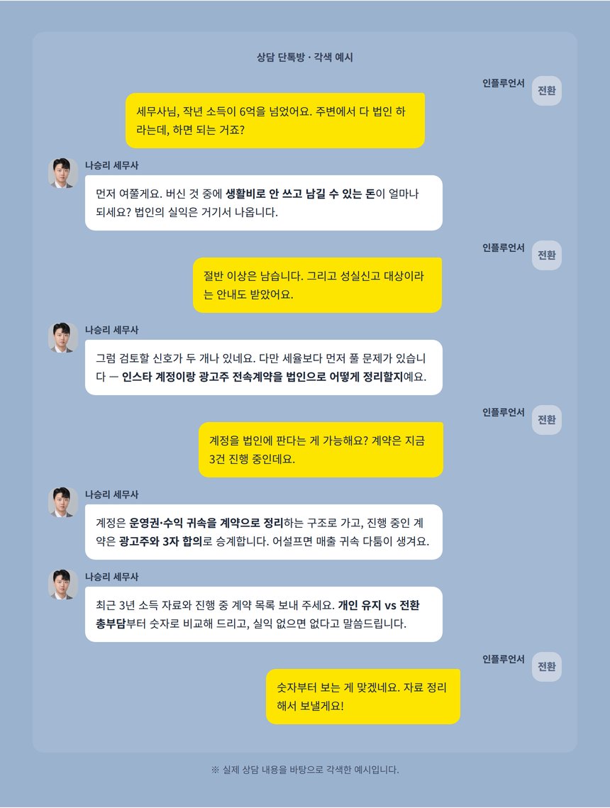 인플루언서 법인전환 상담 단톡방 대화 각색 예시