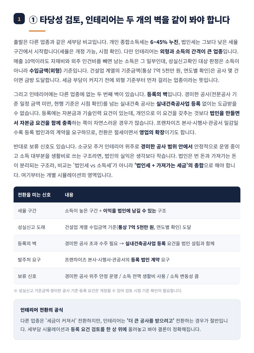 인테리어 법인전환 타당성 검토 두 개의 벽 정리표