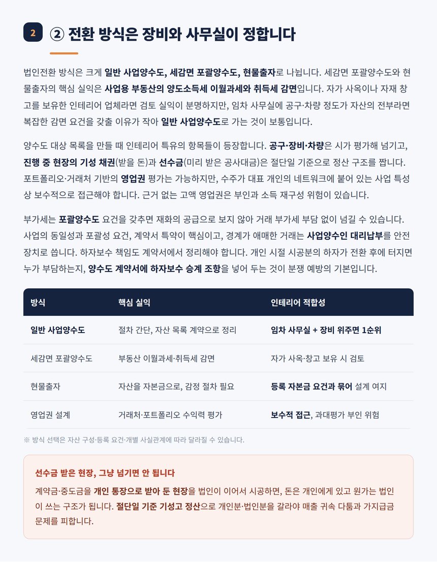 전환 방식 비교 일반 양수도 포괄양수도 현물출자 표