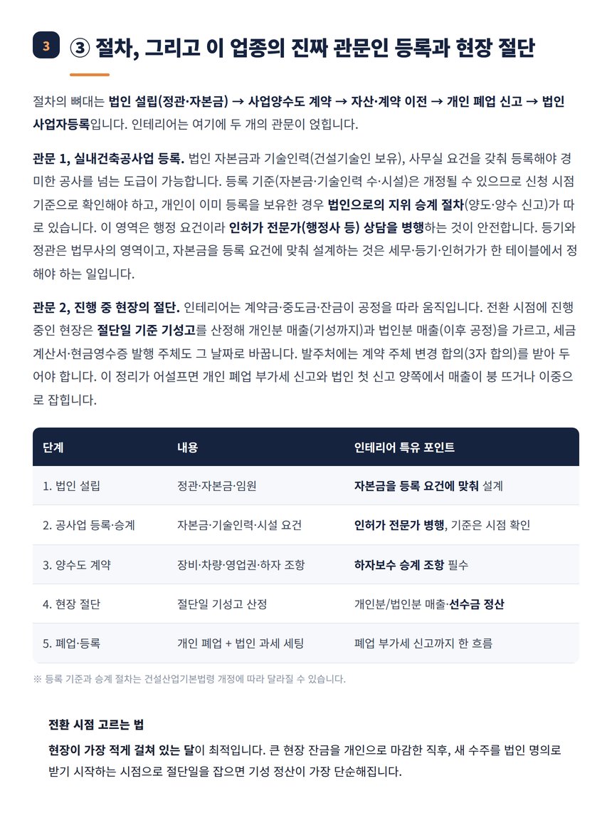 공사업 등록과 진행 현장 절단 절차 타임라인 표