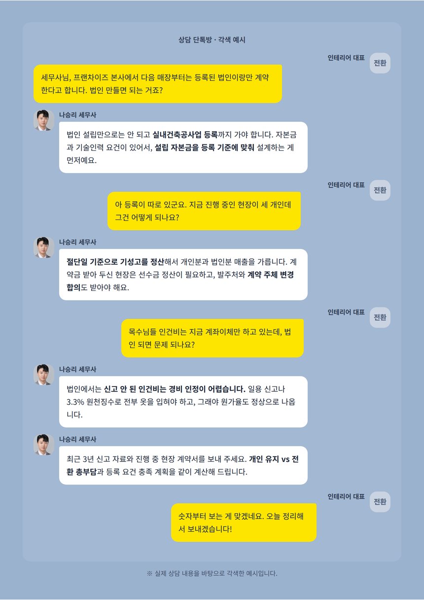 인테리어 법인전환 상담 단톡방 대화 각색 예시