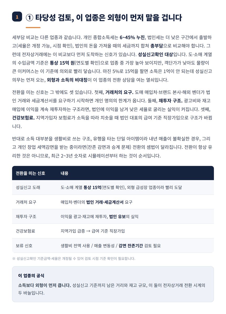 전자상거래 법인전환 타당성 신호와 성실신고 기준 정리표
