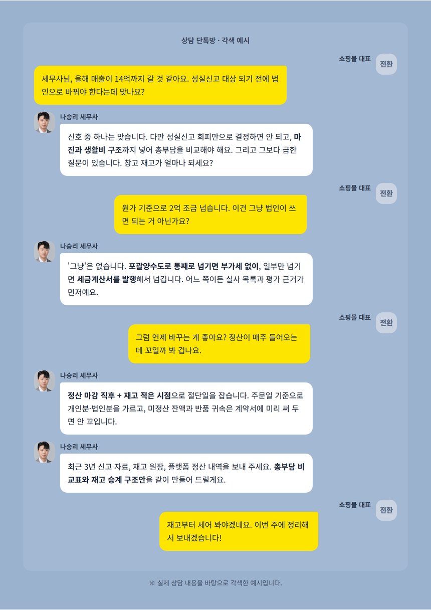 전자상거래 법인전환 상담 단톡방 대화 각색 예시
