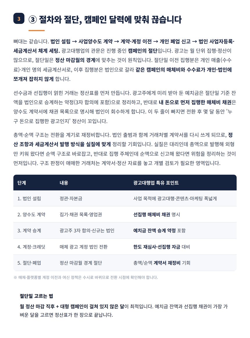 캠페인 절단일과 예치금 선집행 채권 절차 표