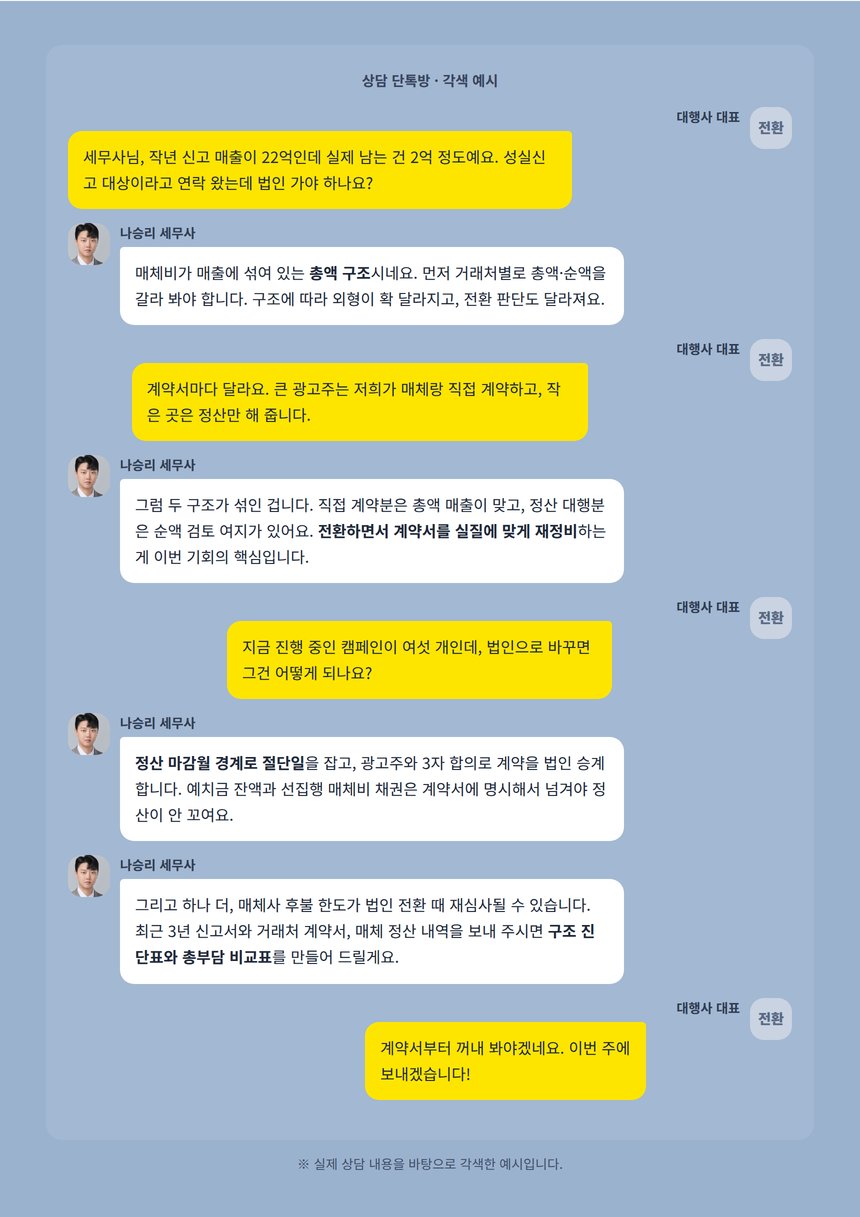 광고대행업 법인전환 상담 단톡방 대화 각색 예시