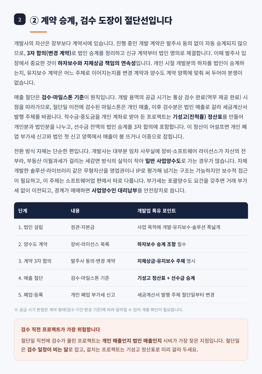 진행 프로젝트 계약 승계와 기성고 정산 절차 표