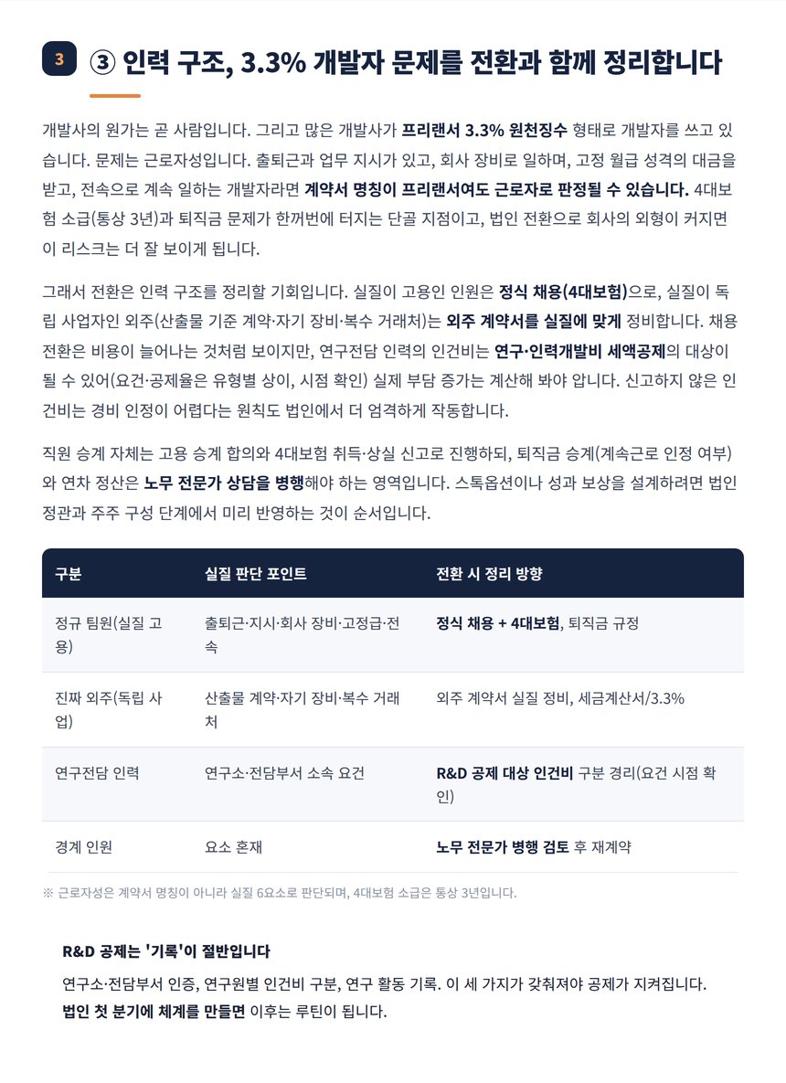프리랜서 3.3 대 고용 실질 판단과 연구인력개발비 표