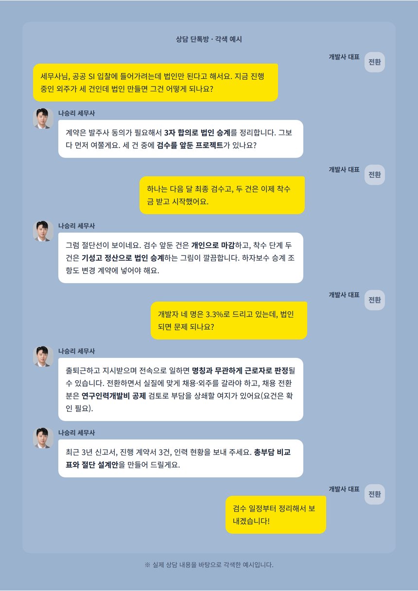 IT개발업 법인전환 상담 단톡방 대화 각색 예시