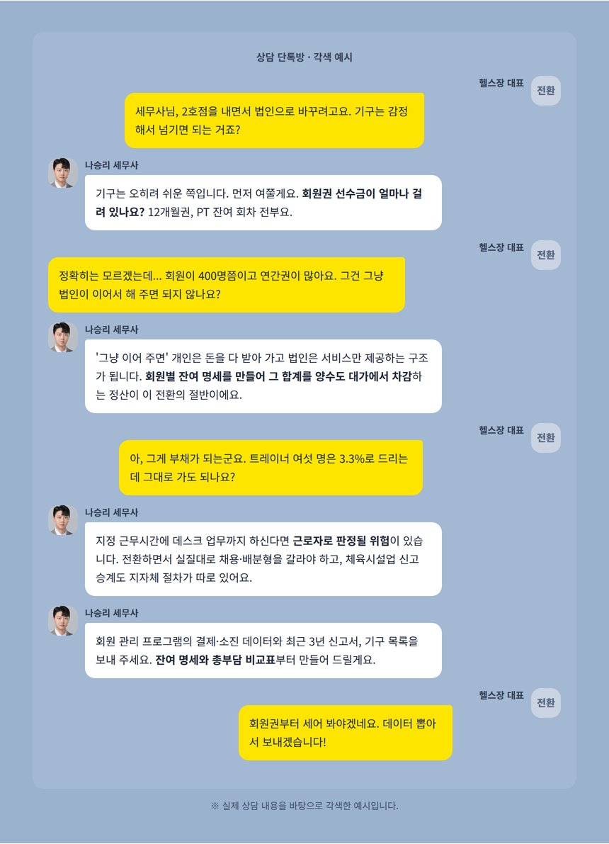 헬스장 법인전환 상담 단톡방 대화 각색 예시