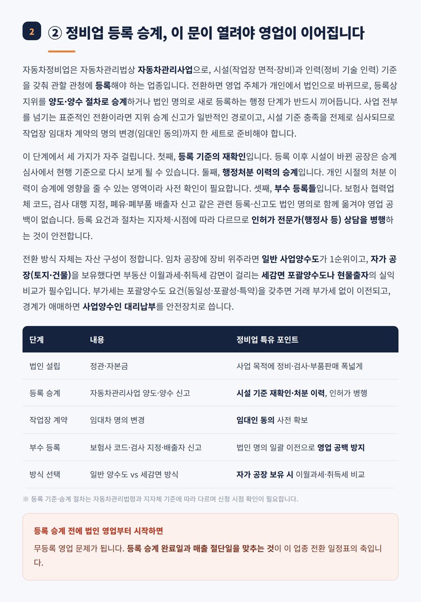 자동차관리사업 등록 승계 절차와 부수 등록 표