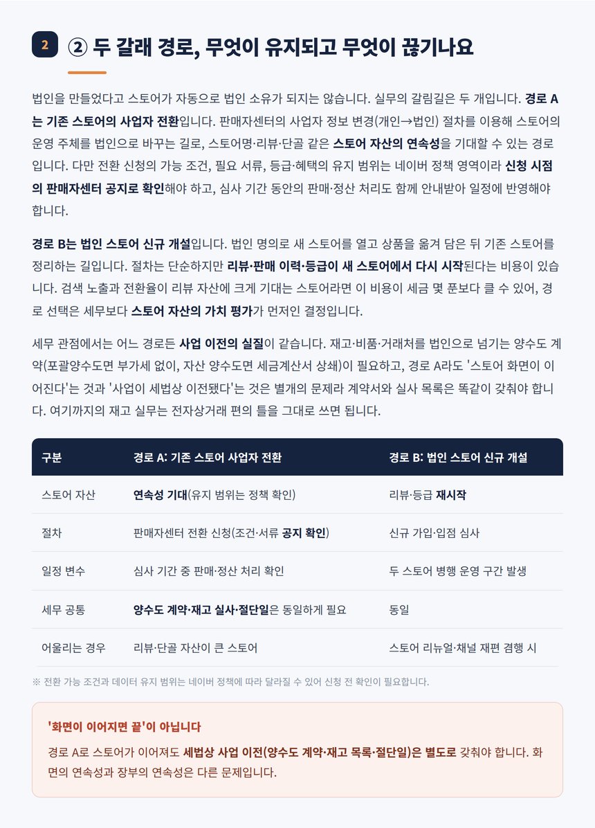 기존 스토어 전환과 신규 개설 경로 비교표