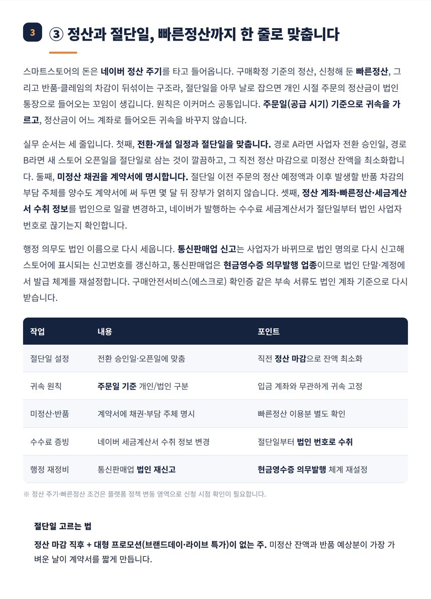 정산 절단일과 미정산 채권 정리 절차 표