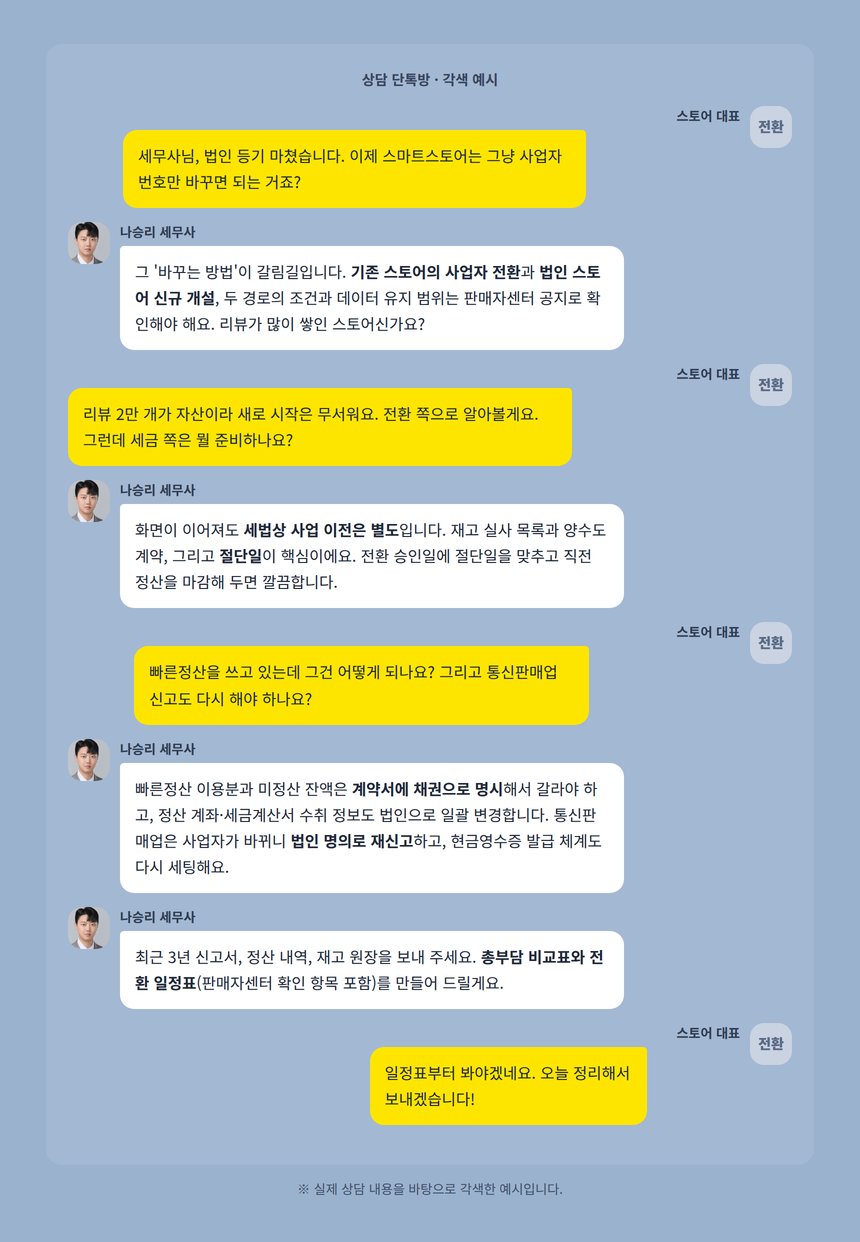 스마트스토어 법인전환 상담 단톡방 대화 각색 예시