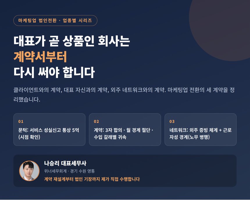마케팅업 법인전환 세무사, 대표가 곧 상품인 회사는 계약서부터 다시 써야 합니다