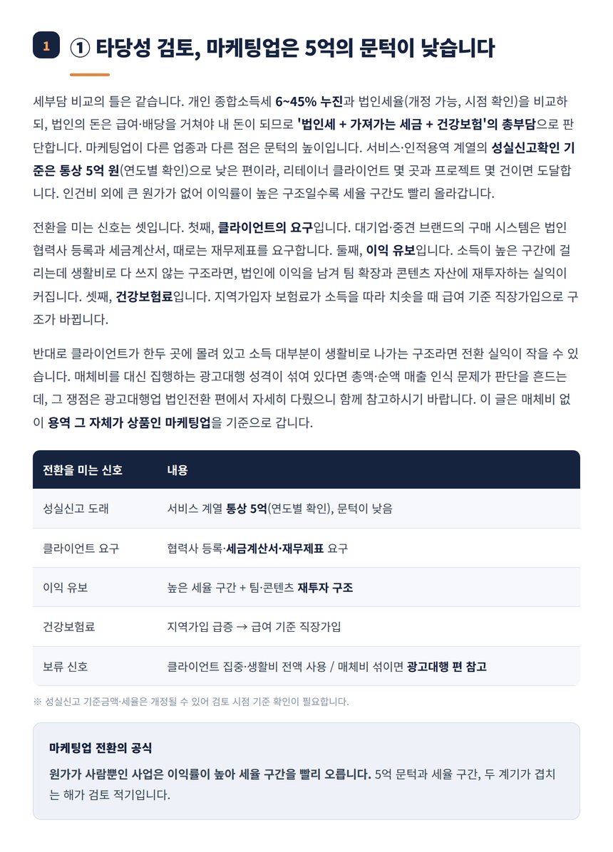 마케팅업 법인전환 타당성 신호와 성실신고 문턱 정리표