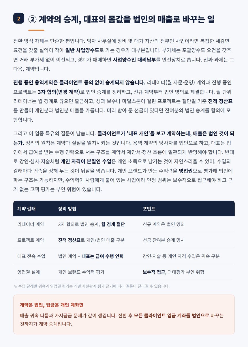 클라이언트 계약 승계와 수입 갈래별 귀속 정리표