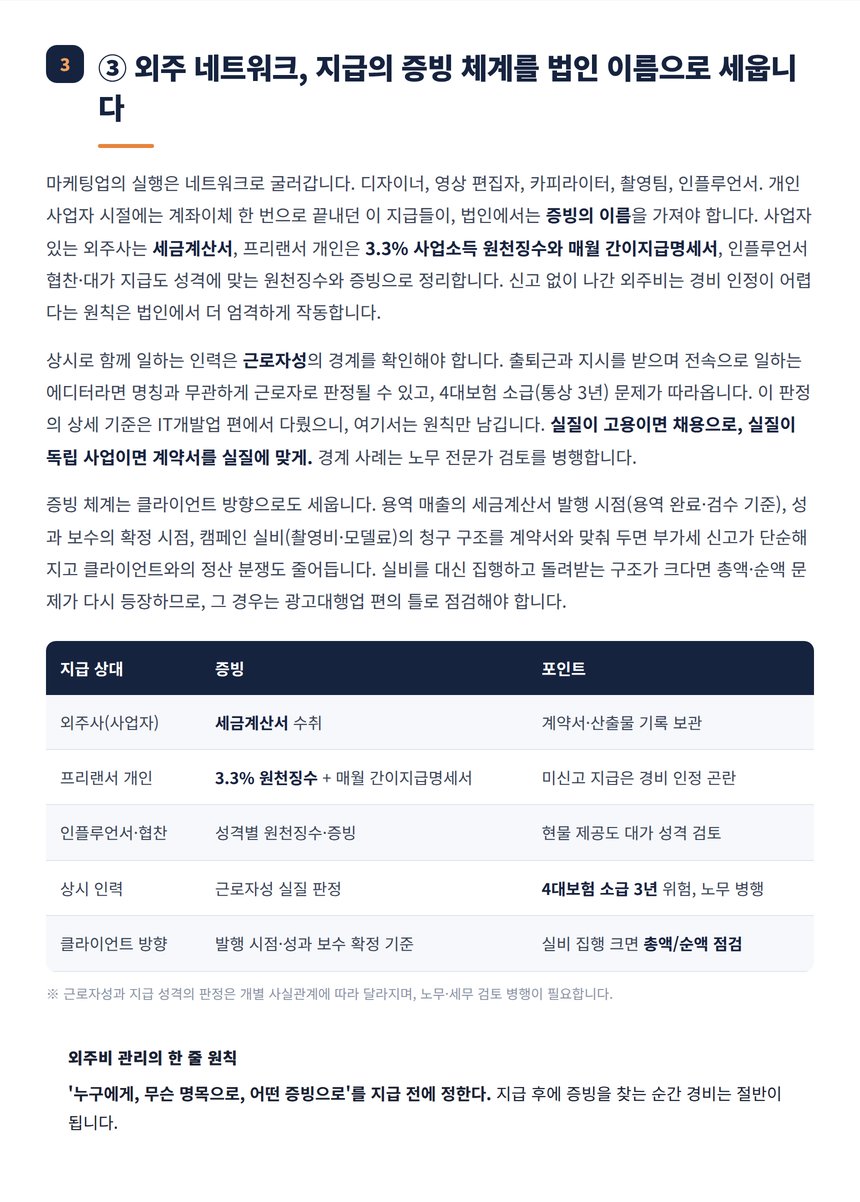 외주 네트워크 지급 상대별 증빙 체계 표