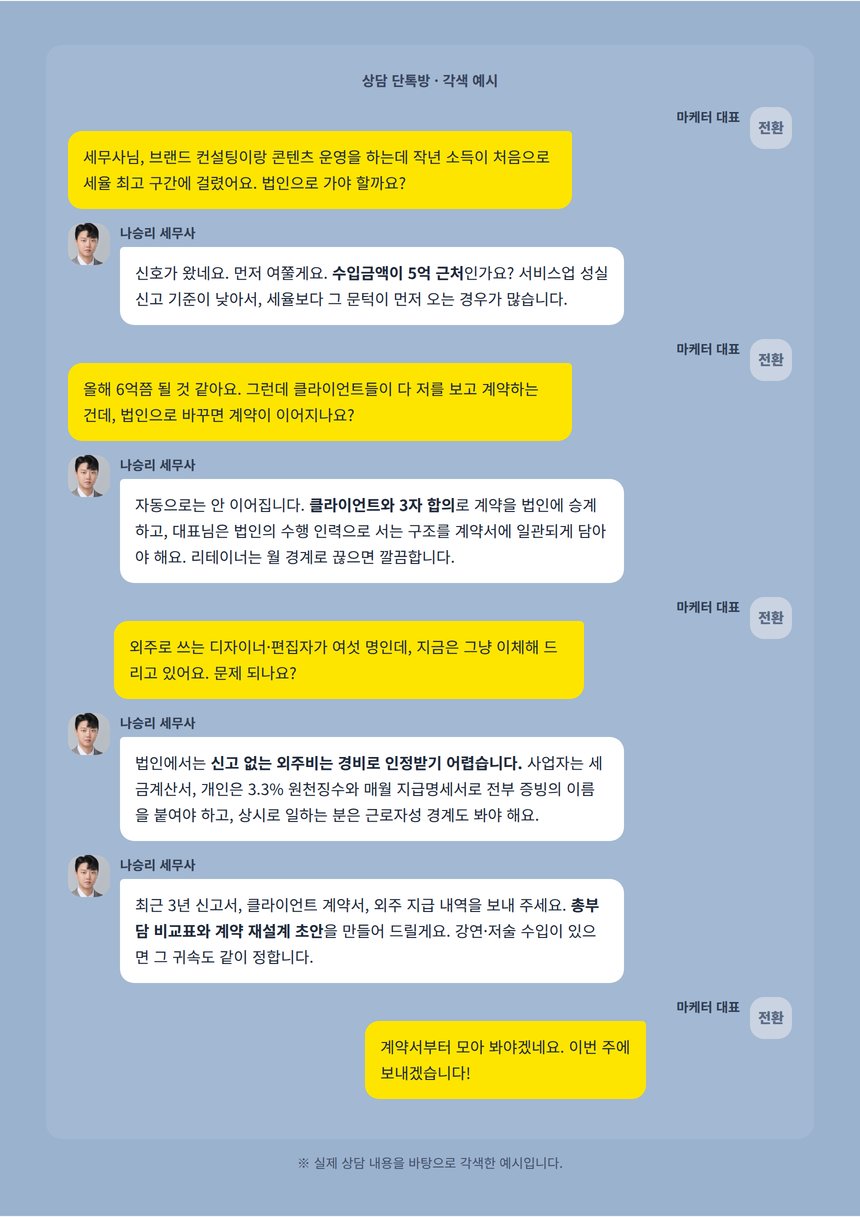 마케팅업 법인전환 상담 단톡방 대화 각색 예시