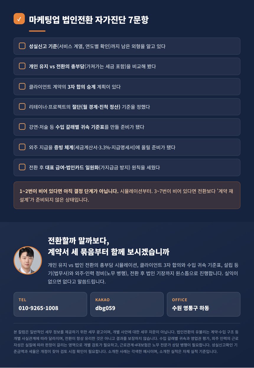 마케팅업 법인전환 자가진단 7문항과 원스톱 안내