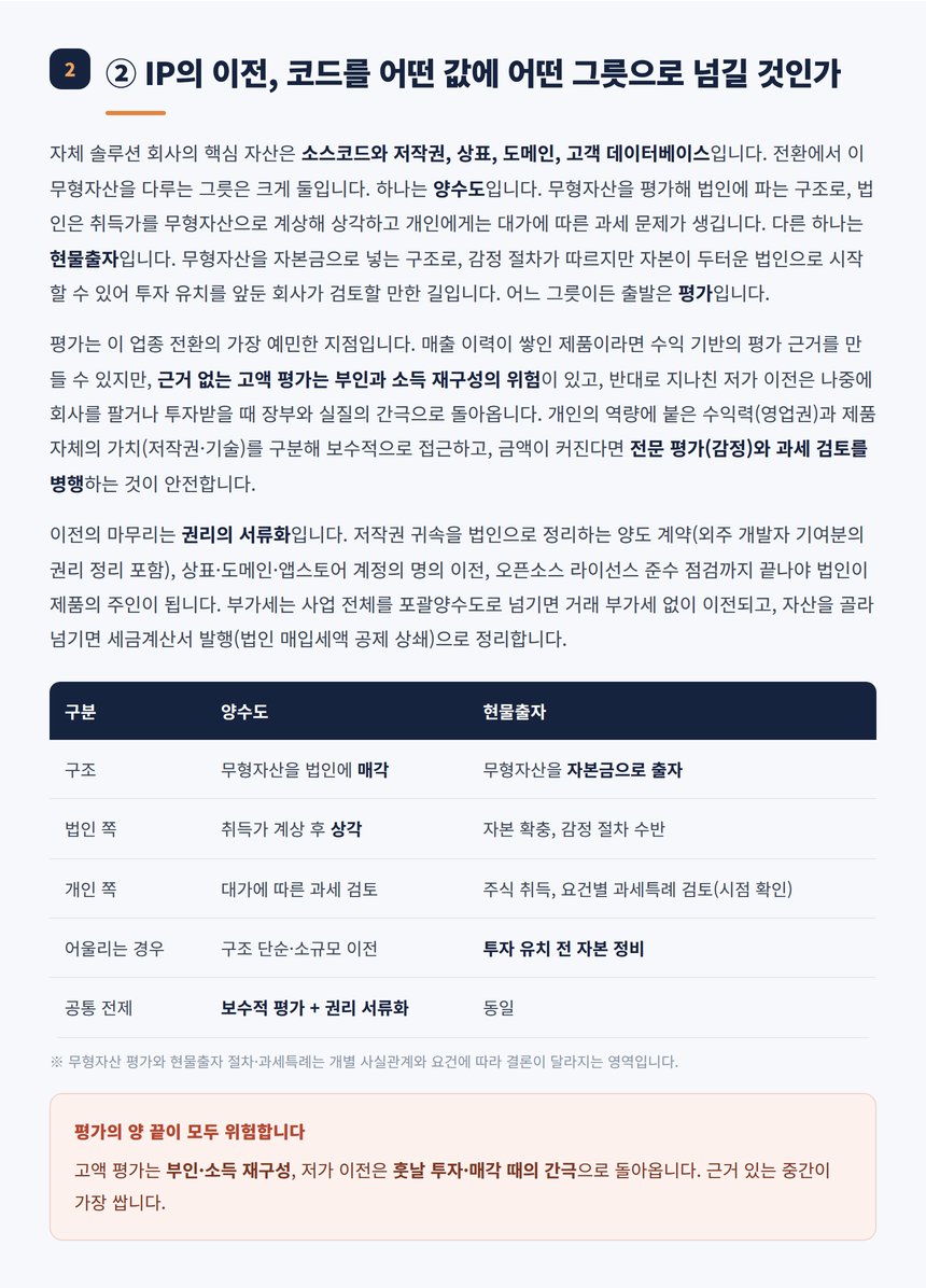 무형자산 양수도와 현물출자 비교표