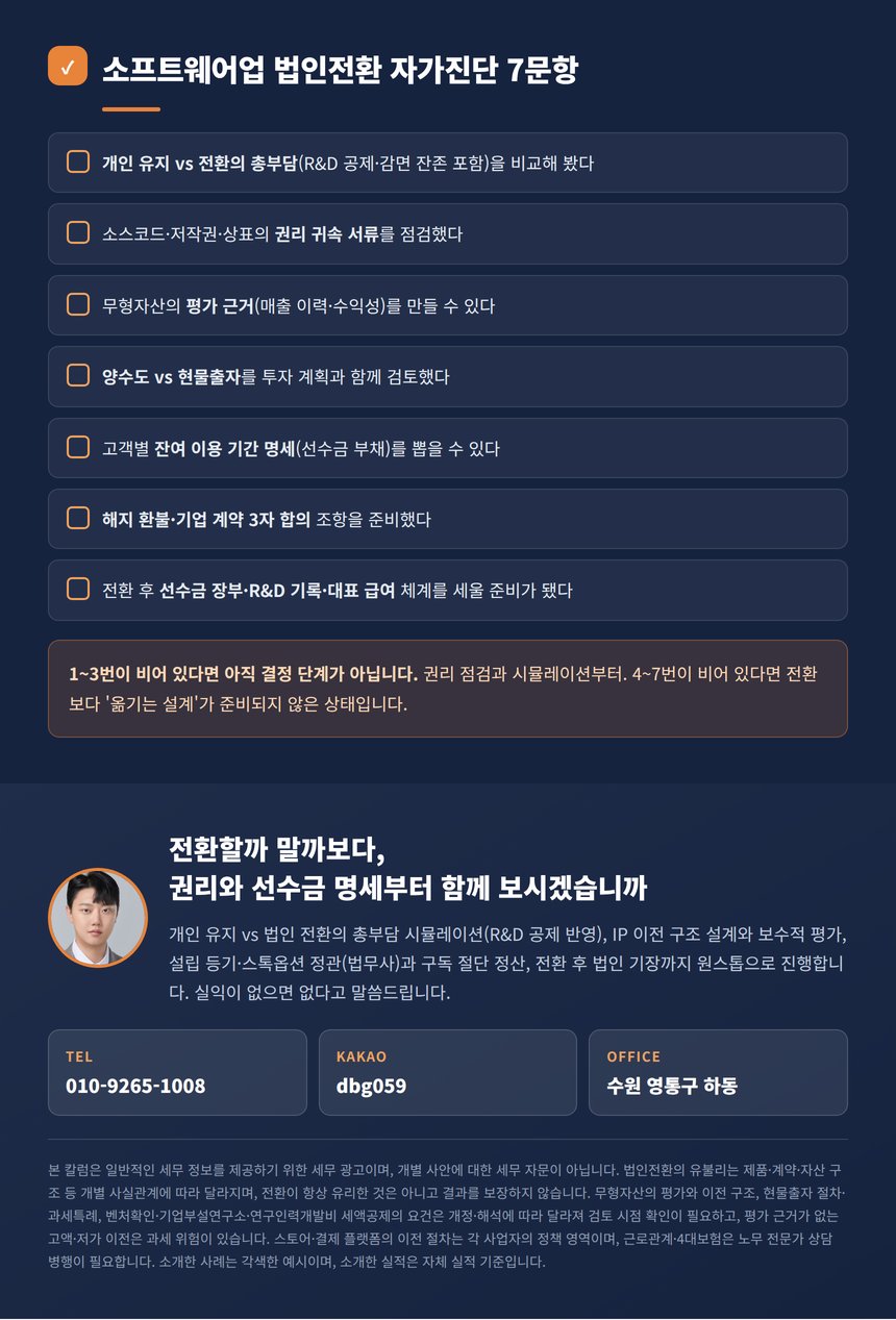 소프트웨어업 법인전환 자가진단 7문항과 원스톱 안내
