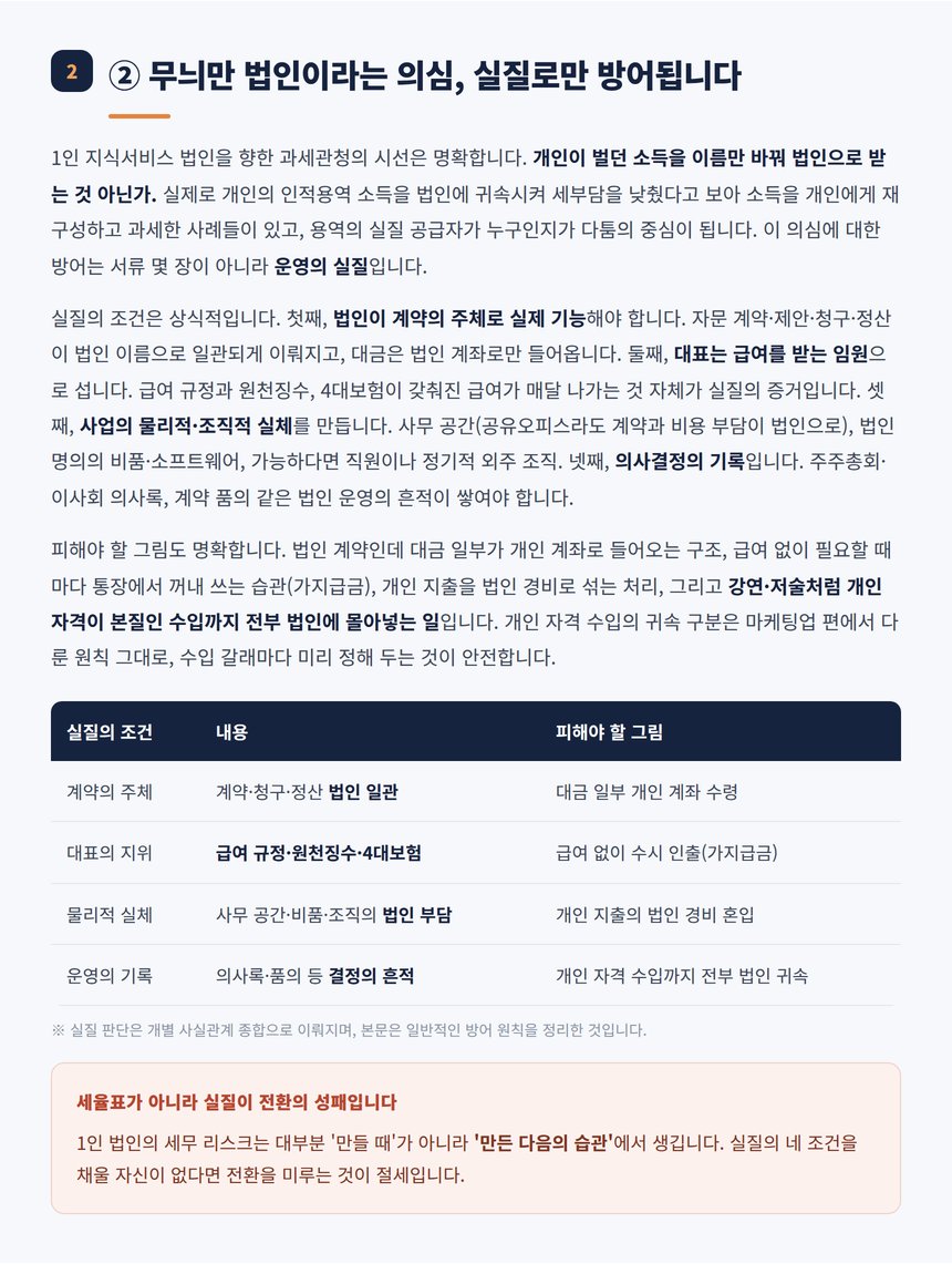 무늬만 법인 의심을 막는 실질 4조건 표