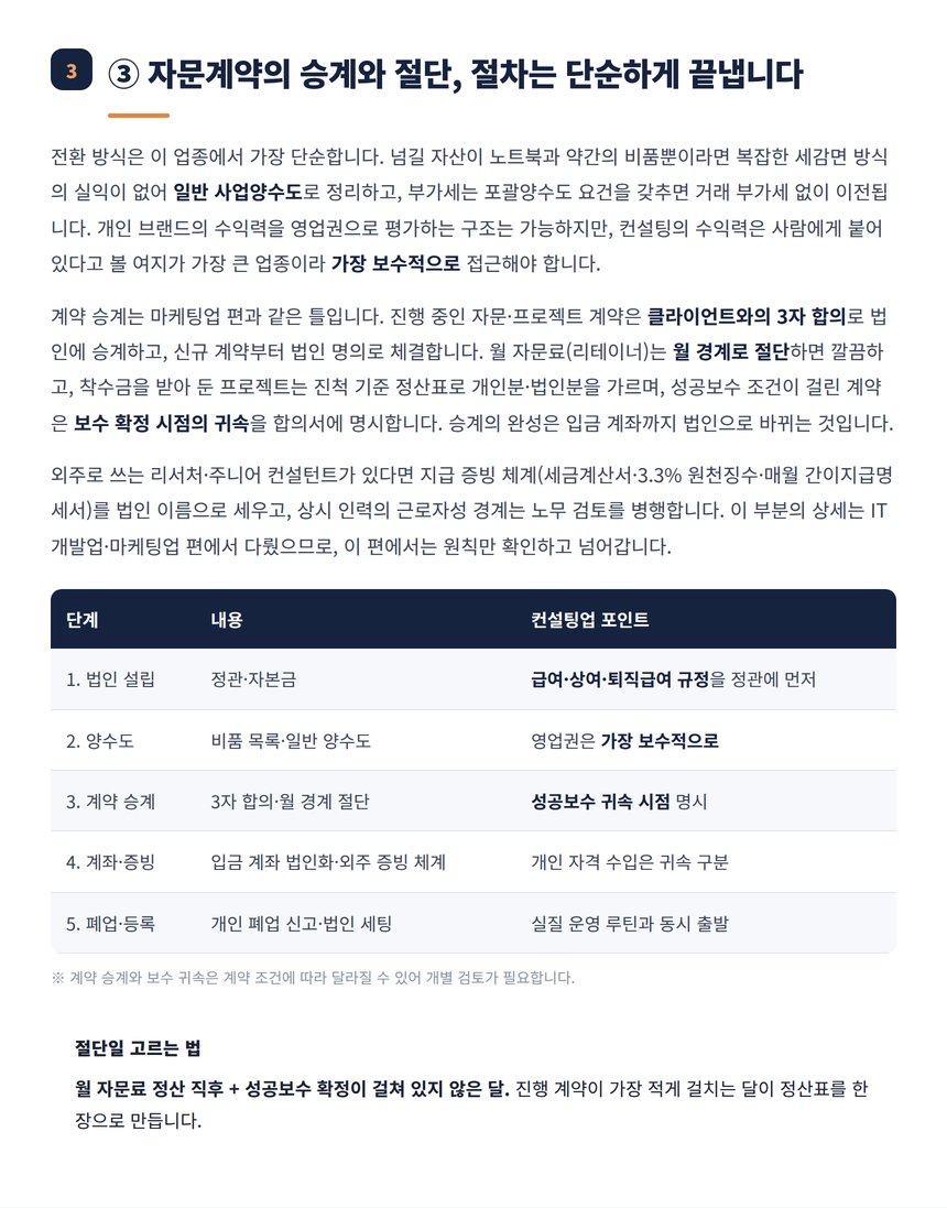 자문계약 승계와 성공보수 귀속 절차 표