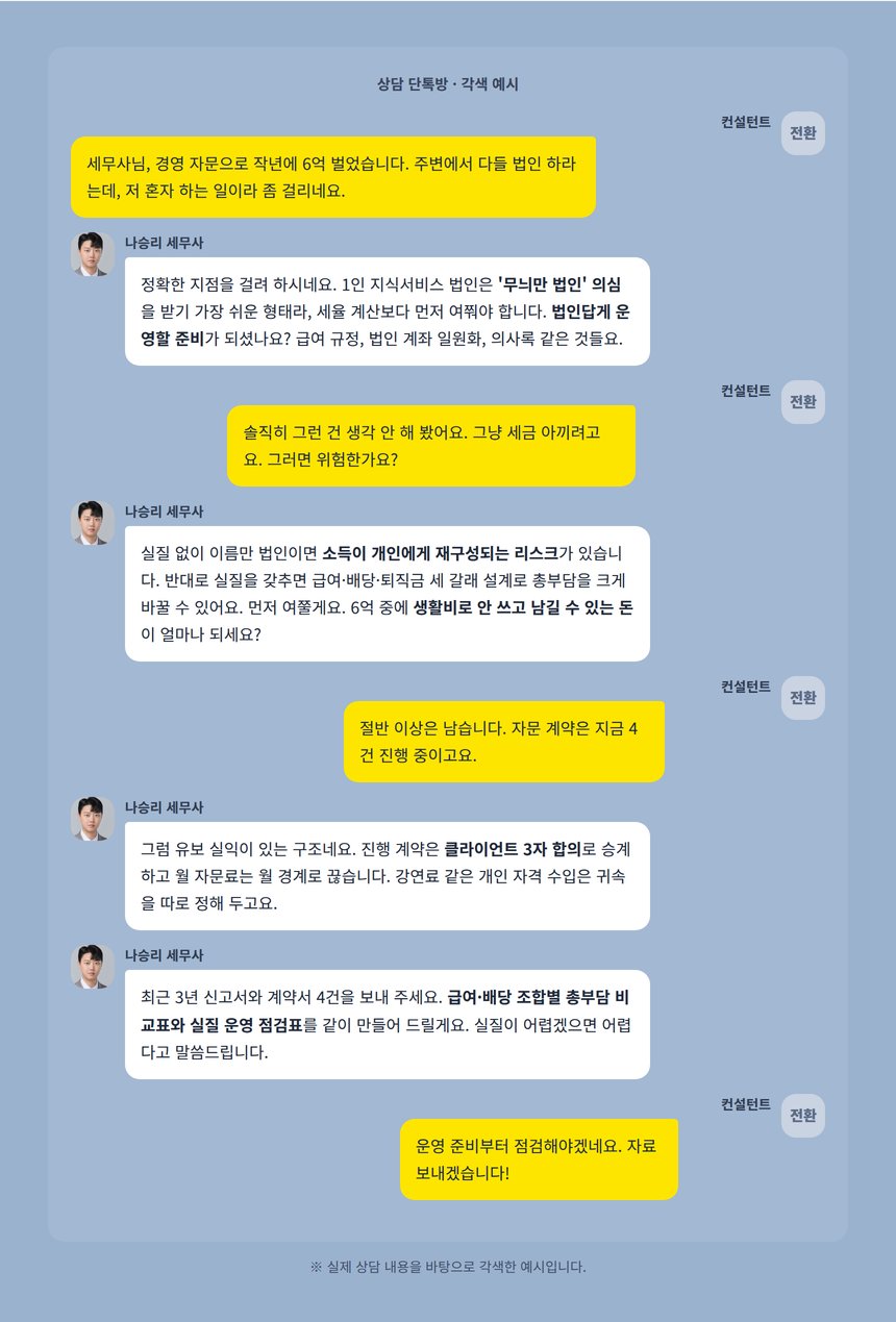 컨설팅업 법인전환 상담 단톡방 대화 각색 예시