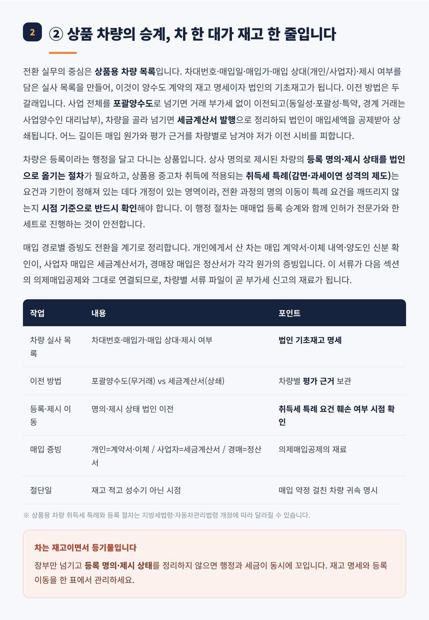 상품용 차량 실사 목록과 승계 절차 표