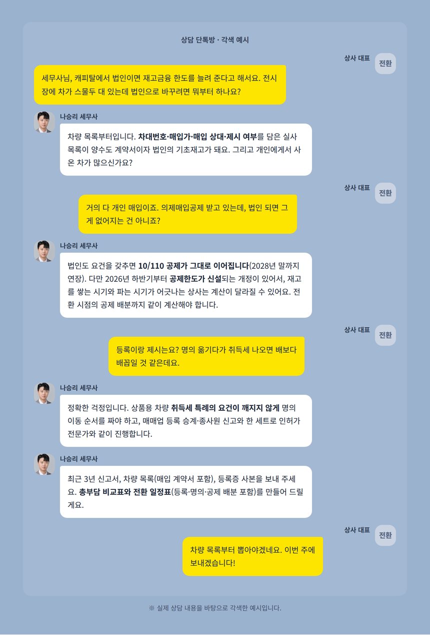 자동차매매업 법인전환 상담 단톡방 대화 각색 예시