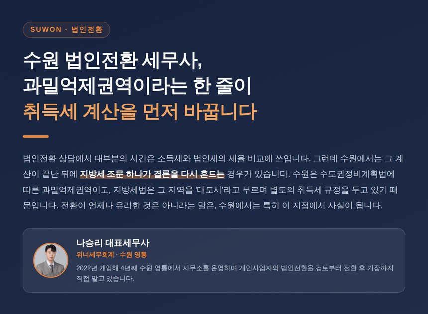 수원 법인전환 세무사, 과밀억제권역이라는 한 줄이 취득세 계산을 먼저 바꿉니다
