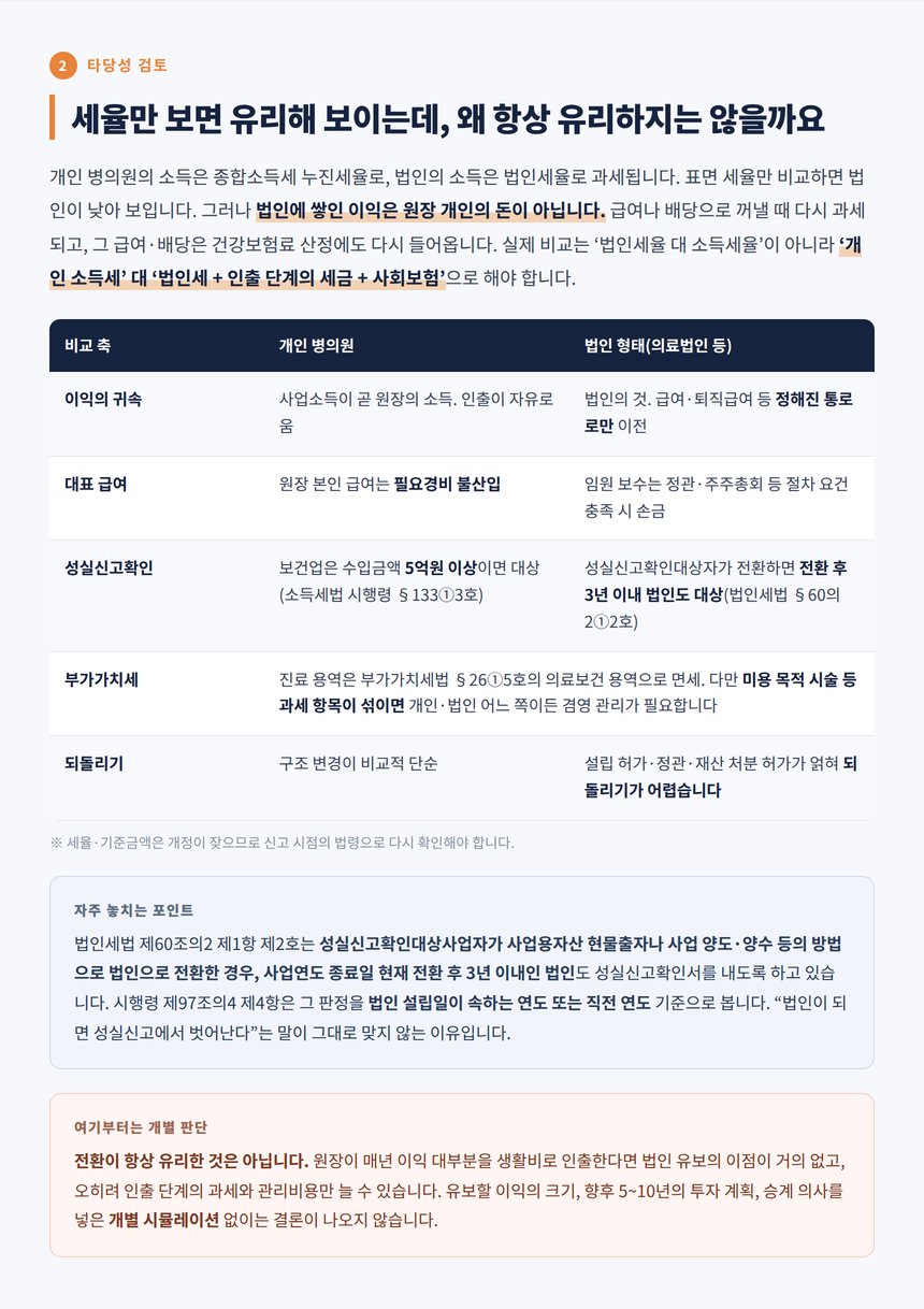 개인 병의원과 법인의 세부담 비교 표