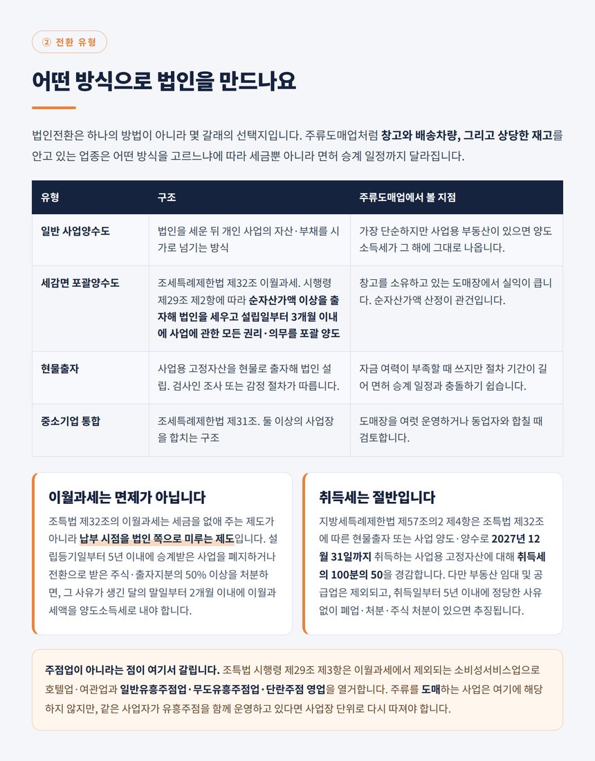법인전환 유형별 비교 - 사업양수도 현물출자 이월과세
