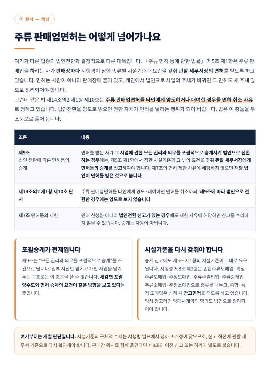 주류 판매업면허 승계 신고 근거 조문 정리