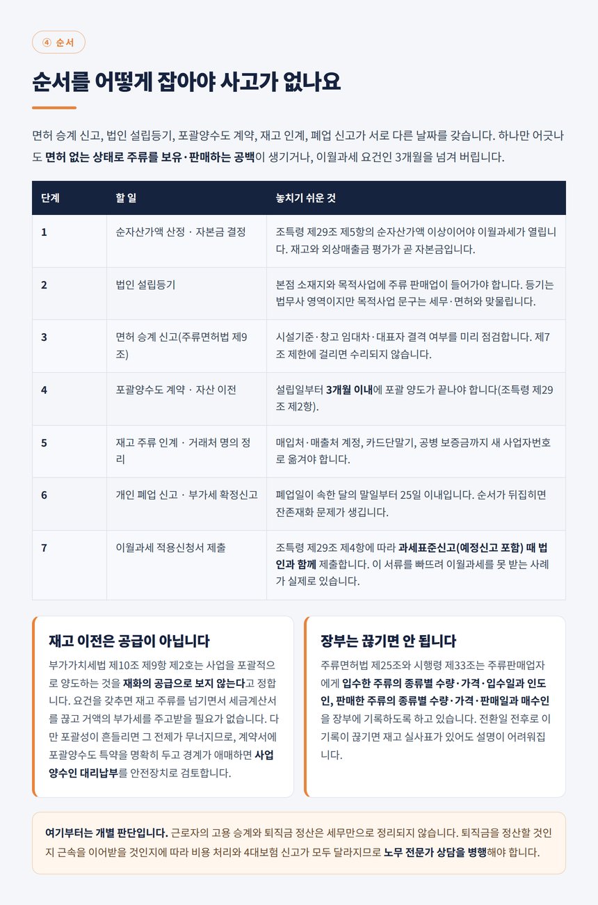 법인전환 절차 7단계 타임라인과 놓치기 쉬운 지점