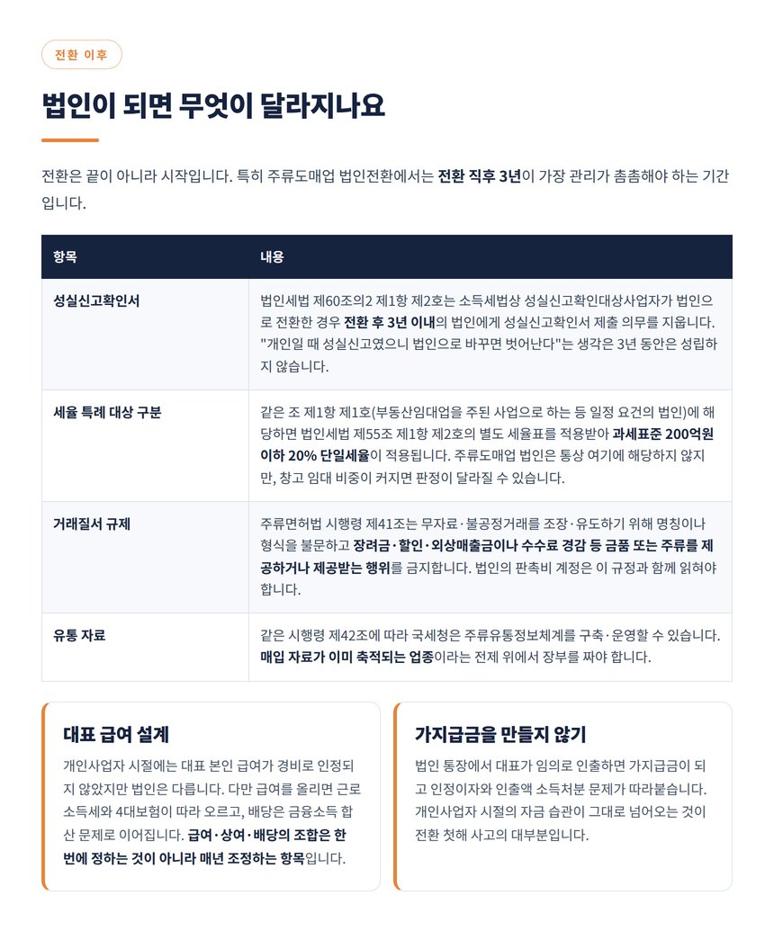 전환 이후 성실신고확인과 거래질서 규제