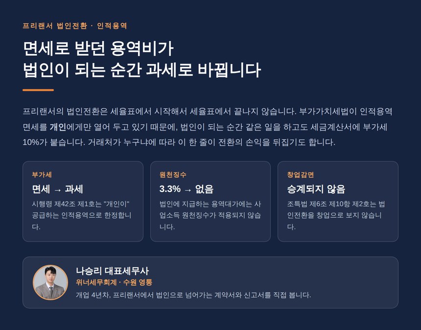 프리랜서 법인전환 세무사, 면세로 받던 용역비가 법인이 되는 순간 과세로 바뀝니다