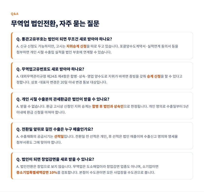 무역업 법인전환 자주 묻는 질문 다섯 가지