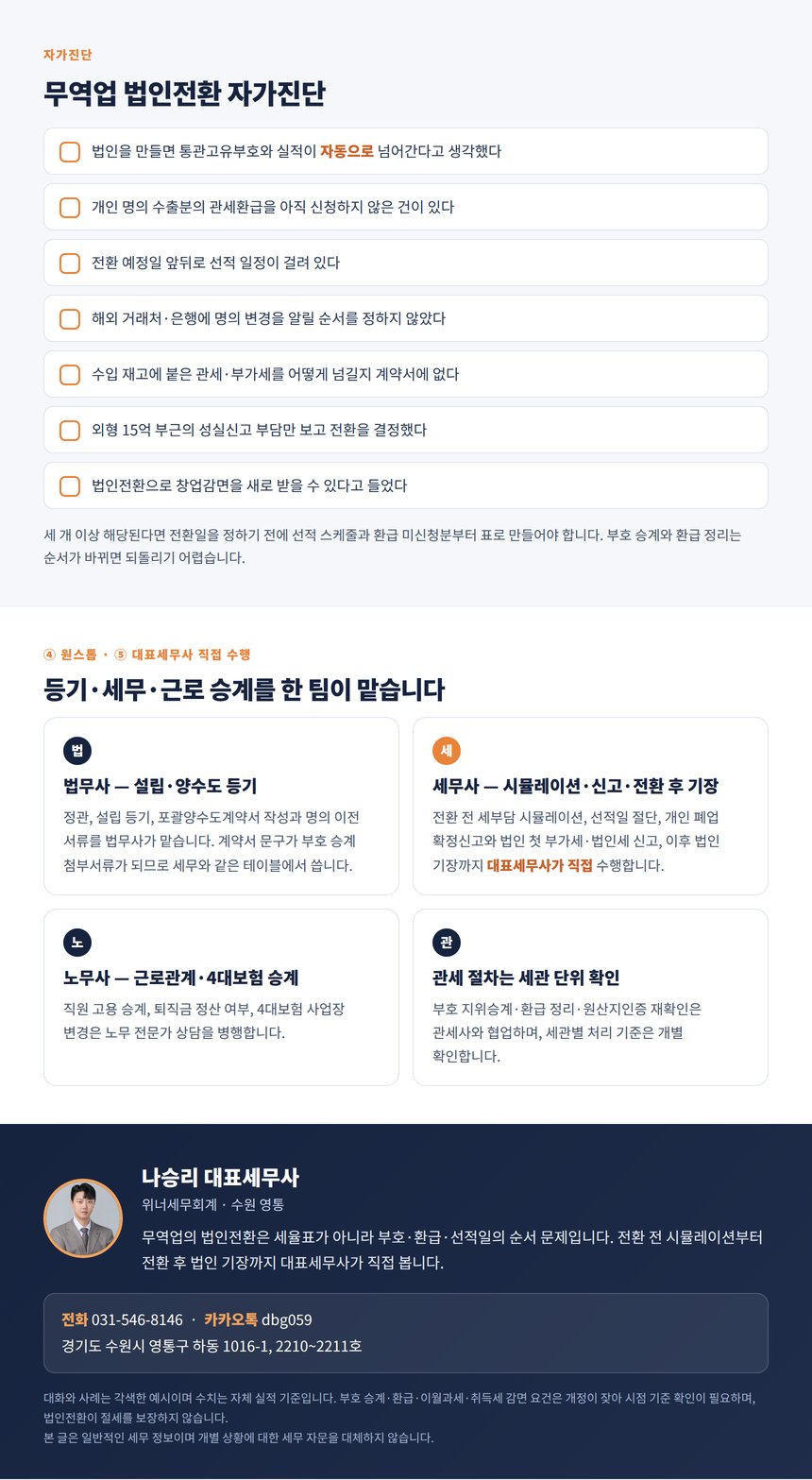 무역업 법인전환 자가진단과 법무사·세무사·노무사 원스톱 안내