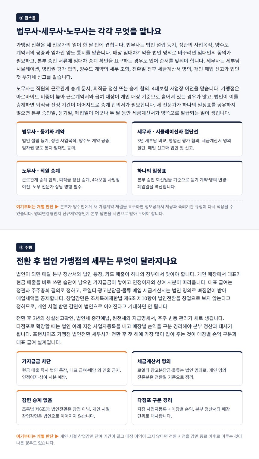 법무사 세무사 노무사 원스톱 역할 카드와 전환 후 법인 가맹점 세무 카드