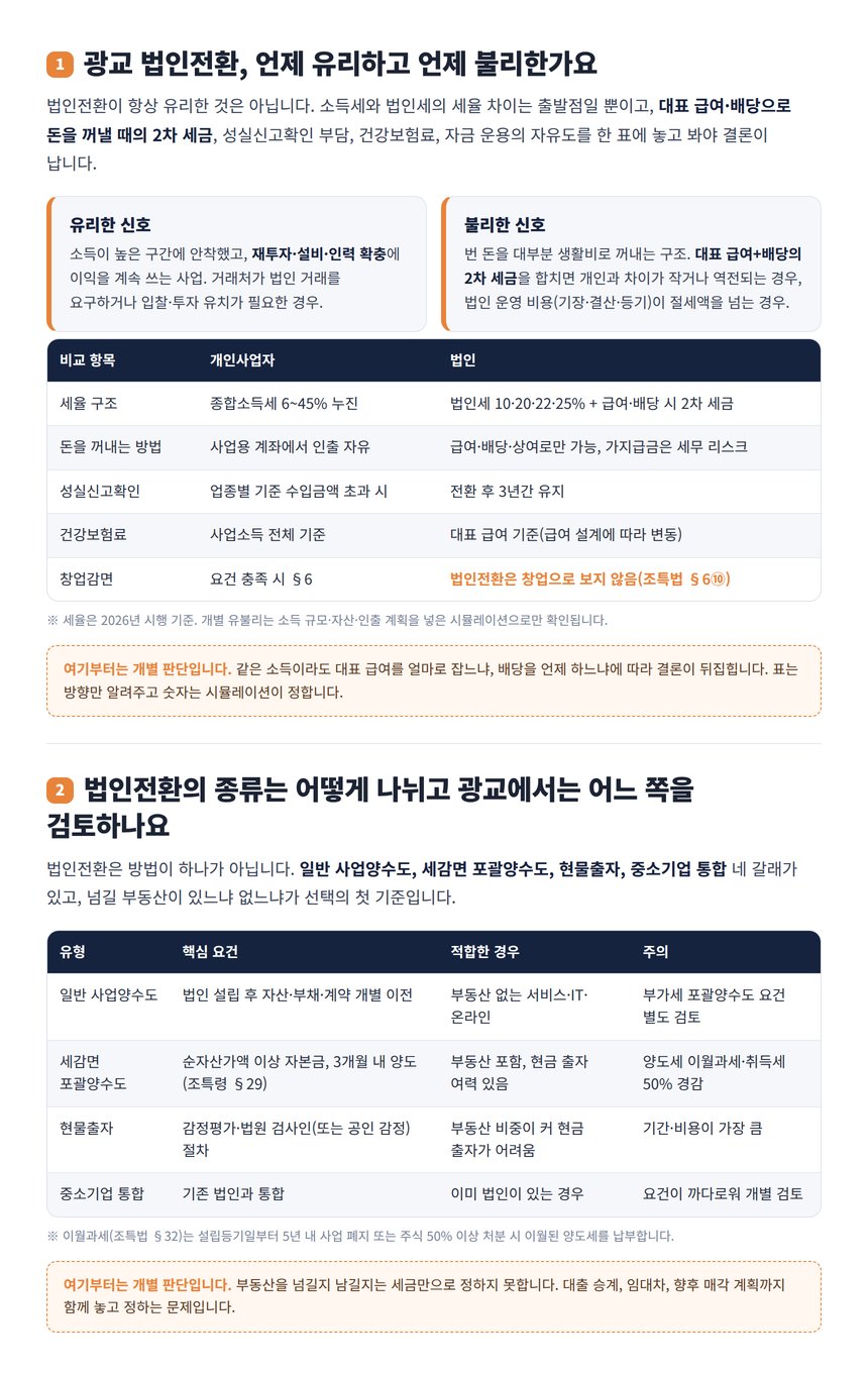 법인전환 타당성 검토와 전환 유형 비교표